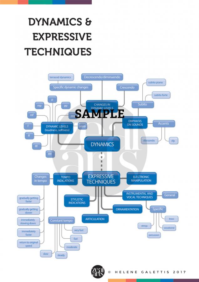 dynamics-expressive-techniques-a3-zealarts